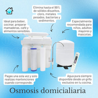 OSMOSIS INVERSA DOMICILIARIA + MEDIDOR DE TDS + INSTALACIÓN (solo para Región Metropolitana)